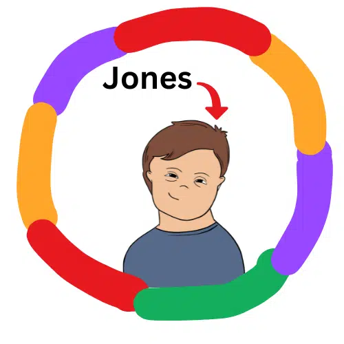 Down Jones