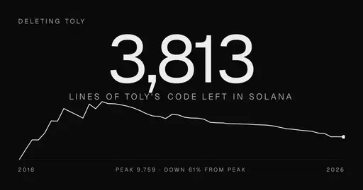 toly